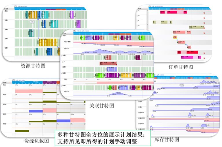 模具管理軟件排產管理.jpg