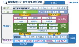 模具管理軟件MES系統(tǒng)采購、銷售、庫存管理