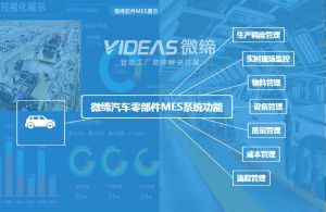 汽車零部件/配件行業(yè)MES系統(tǒng)七大功能